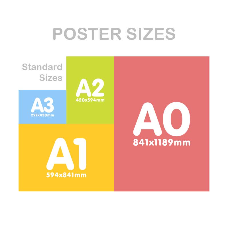 ustickerit-postor-sizes